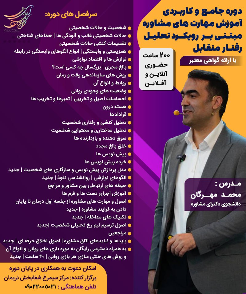  دوره جامع و کاربردی آموزش رویکرد تحلیل رفتار متقابل ۲۰۰ ساعت